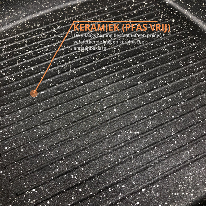 Grillpan 24cm - Antiaanbak - PFAS vrij