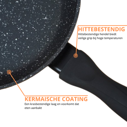 Koekenpan 20cm - Antiaanbak - PFAS vrij