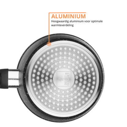Steelpan 18cm - Antiaanbak - PFAS vrij