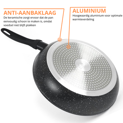 Koekenpan 20cm - Antiaanbak - PFAS vrij