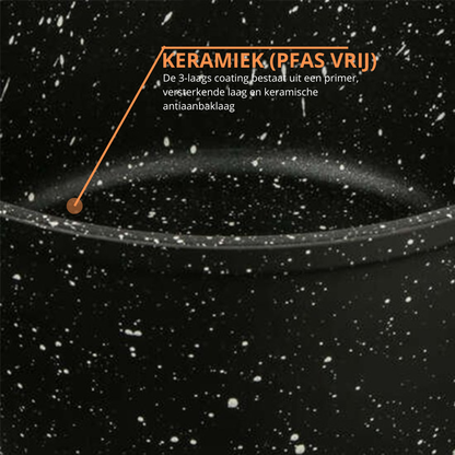 Steelpan 18cm - Antiaanbak - PFAS vrij