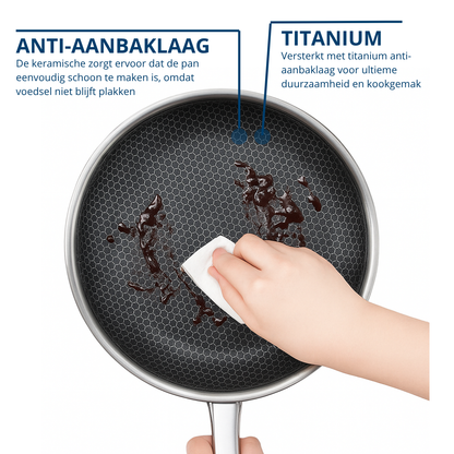 Wok en Koekenpannenset 2-delig 28cm - Antiaanbak - PFAS vrij - Zwart- RVS - Daimond PRO