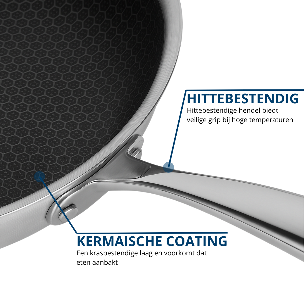 Wokpan 28cm - RVS Antiaanbak - PFAS vrij - Keramisch -  Daimond
