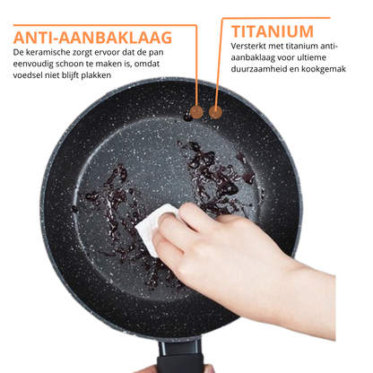 Koekenpan 20cm - Antiaanbak - PFAS vrij