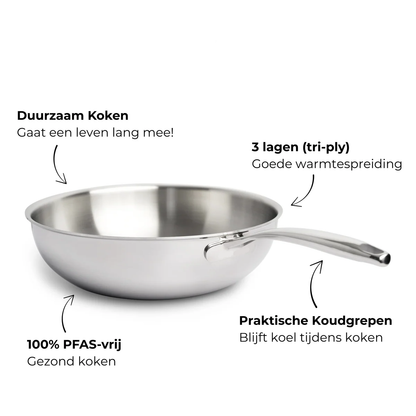 Wokpan 28cm - RVS - PFAS vrij